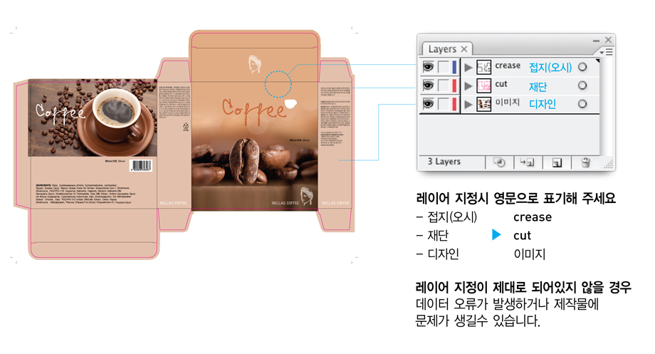 작업 안내